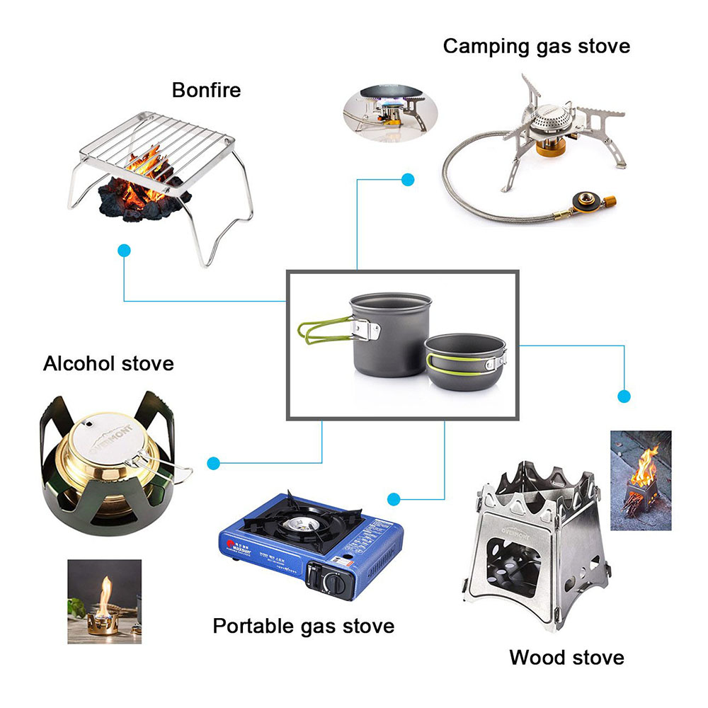 Ultralekkie garnki kempingowe  – Camping Cooking Kettle recenzja i cena