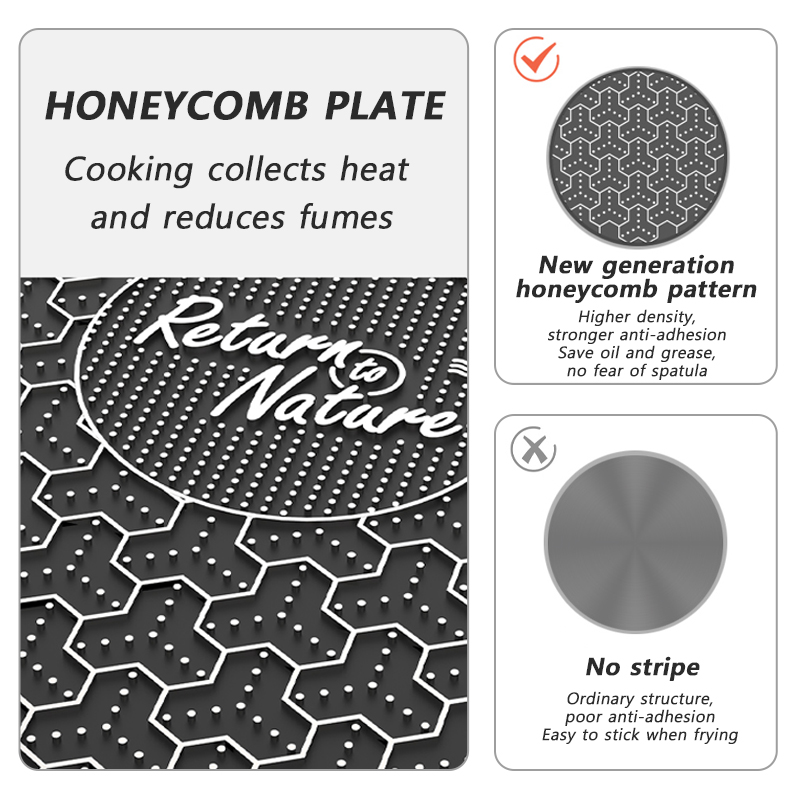 Naturehike BBQ Cooking Grill P – Camping Cooking Range recenzja i cena